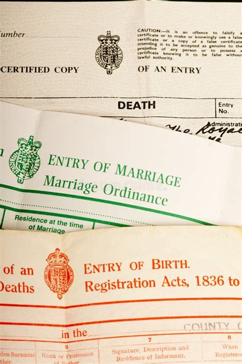 Searching for birth, death and marriages certificates. . Yorkshire death records
